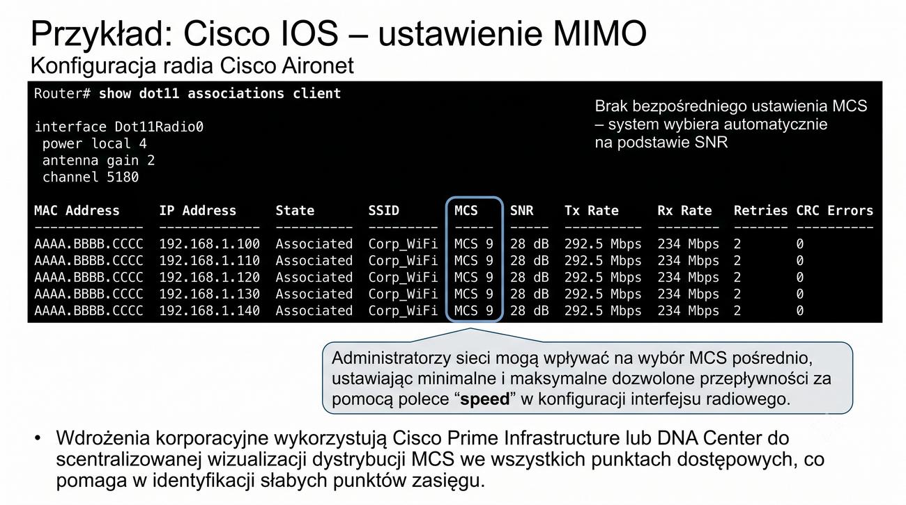 Zrzut z konsoli Cisco